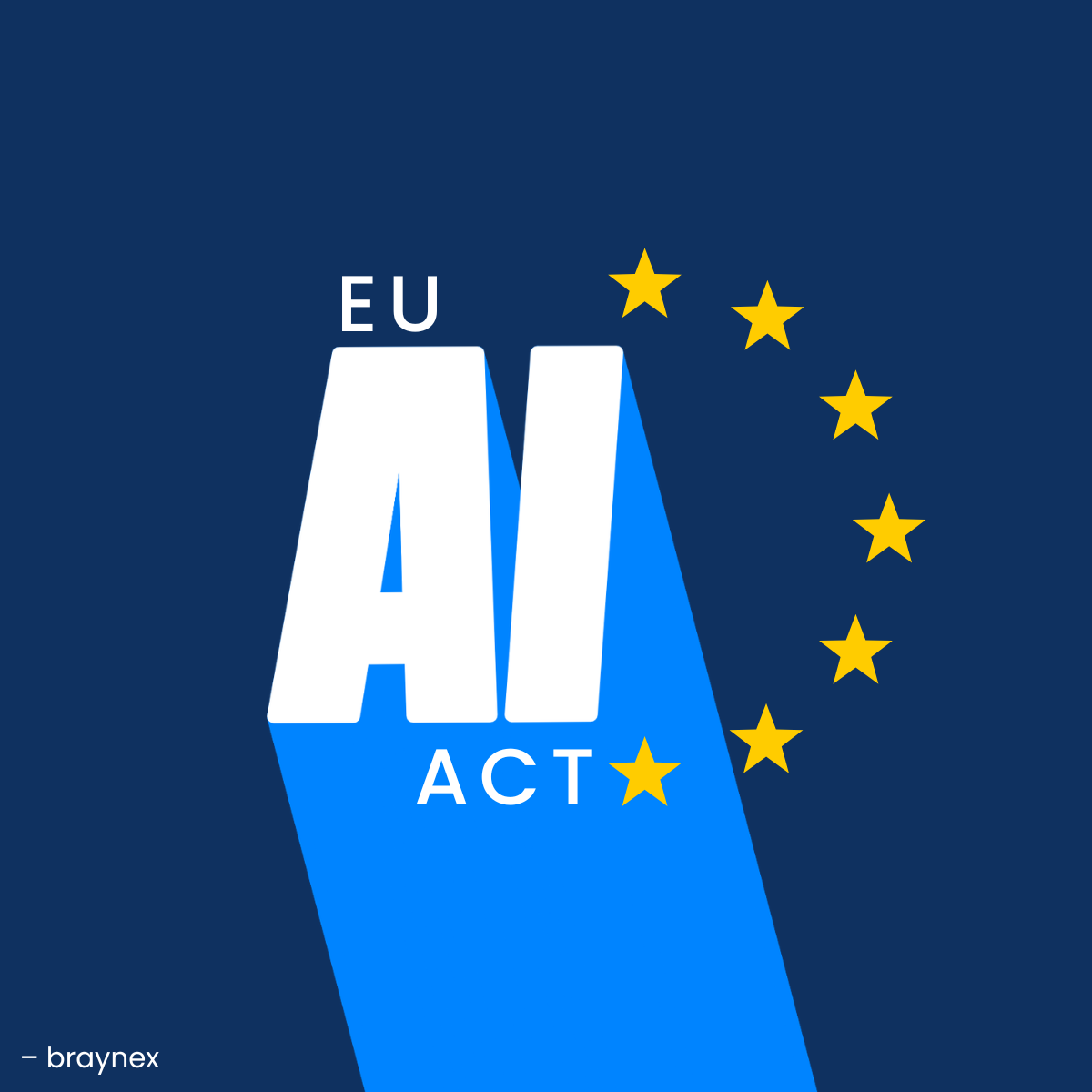 EU AI Act High Risk Deadline – Who it concerns and recent developments